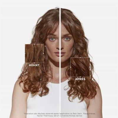KERASTASE - Nutritive bain satin 250 ml