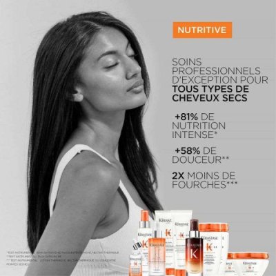KERASTASE - Nutritive bain satin 250 ml